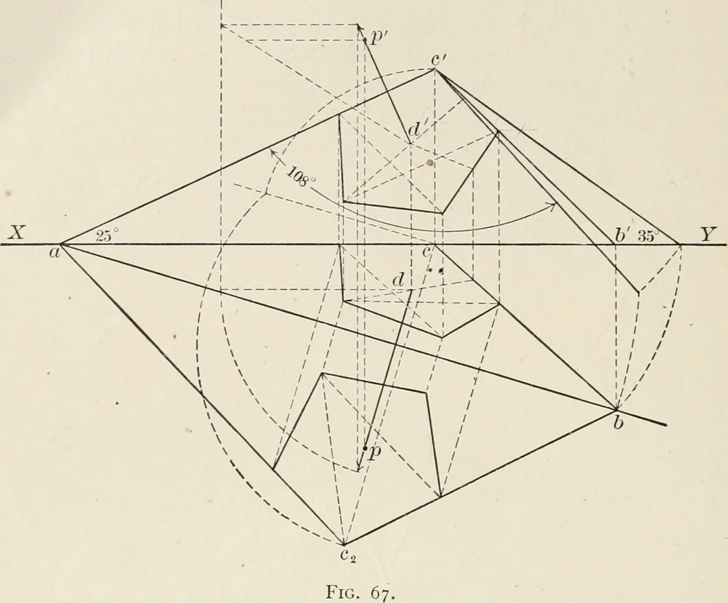 An illustration from Descriptive geometry for students in engineering science and architecture; a carefully graded course of instruction, 1915, leaf 75