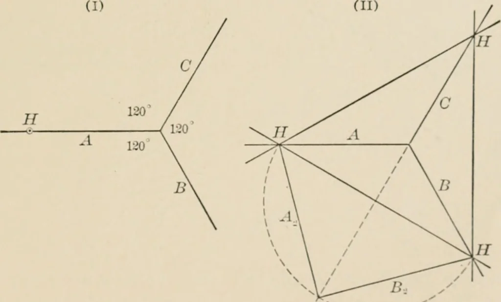 An illustration from Descriptive geometry for students in engineering science and architecture; a carefully graded course of instruction, 1915, leaf 78