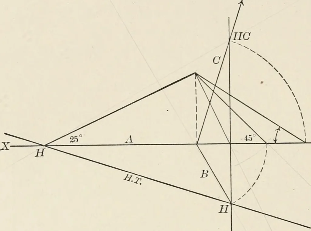 An illustration from Descriptive geometry for students in engineering science and architecture; a carefully graded course of instruction, 1915, leaf 79