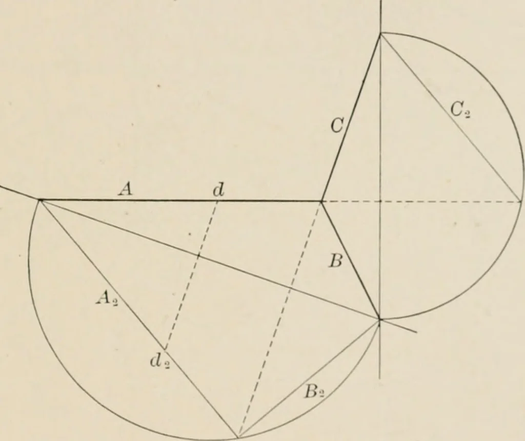An illustration from Descriptive geometry for students in engineering science and architecture; a carefully graded course of instruction, 1915, leaf 80