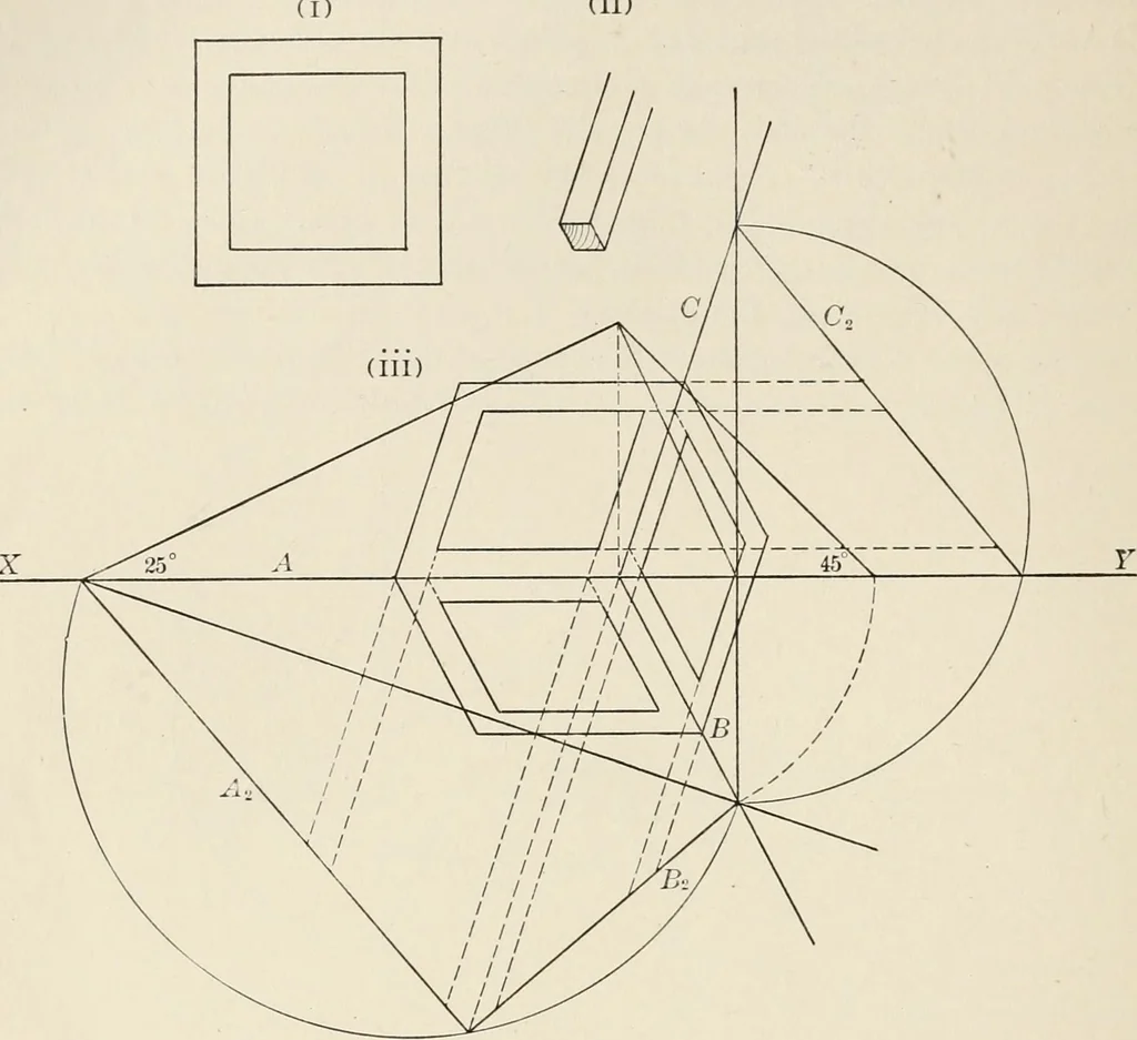 An illustration from Descriptive geometry for students in engineering science and architecture; a carefully graded course of instruction, 1915, leaf 81