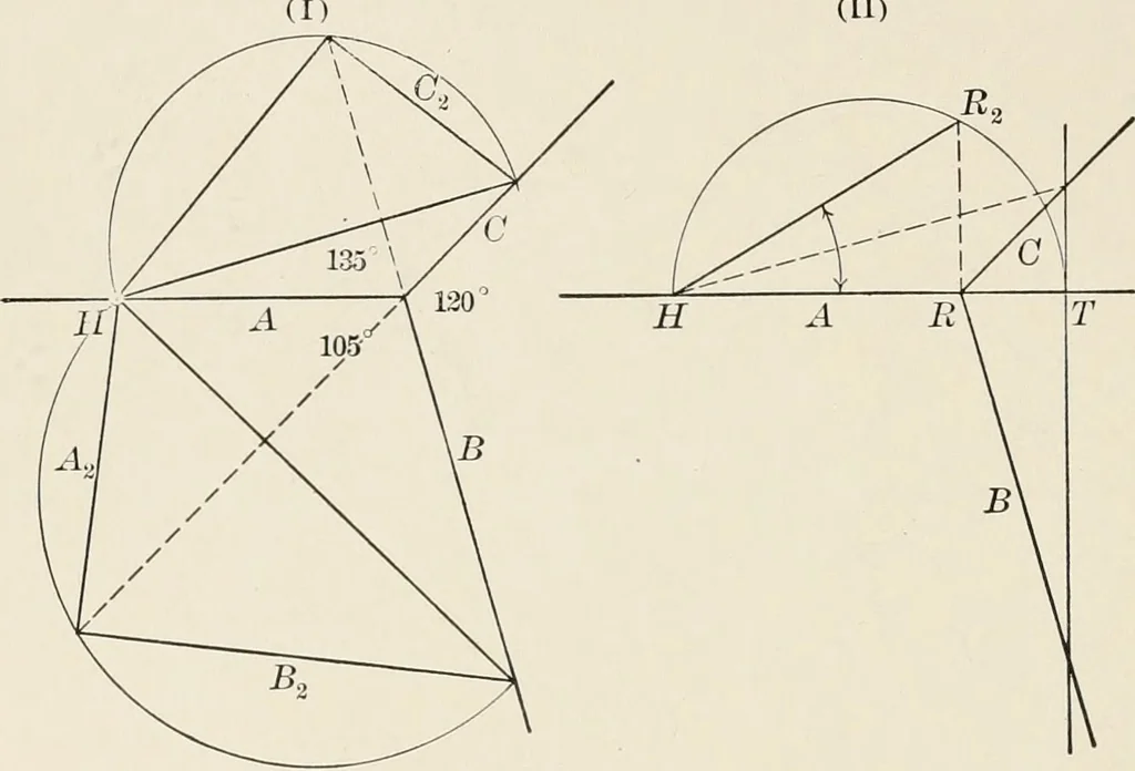 An illustration from Descriptive geometry for students in engineering science and architecture; a carefully graded course of instruction, 1915, leaf 83