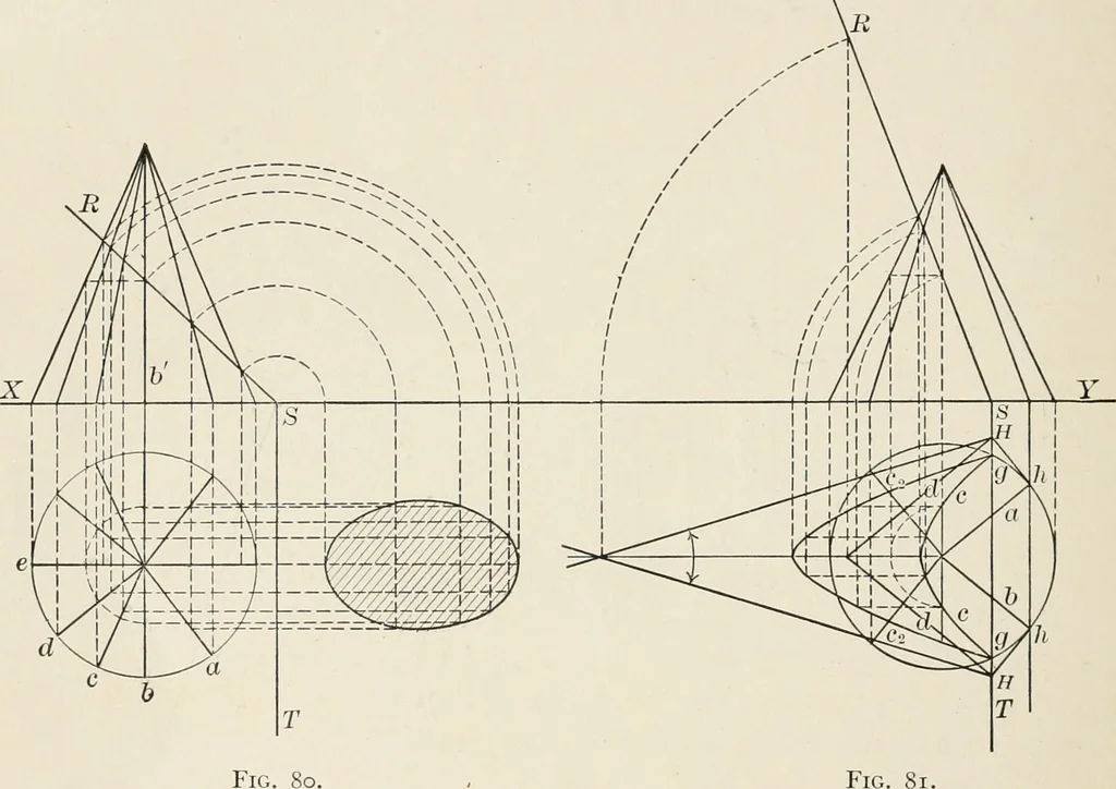 An illustration from Descriptive geometry for students in engineering science and architecture; a carefully graded course of instruction, 1915, leaf 87