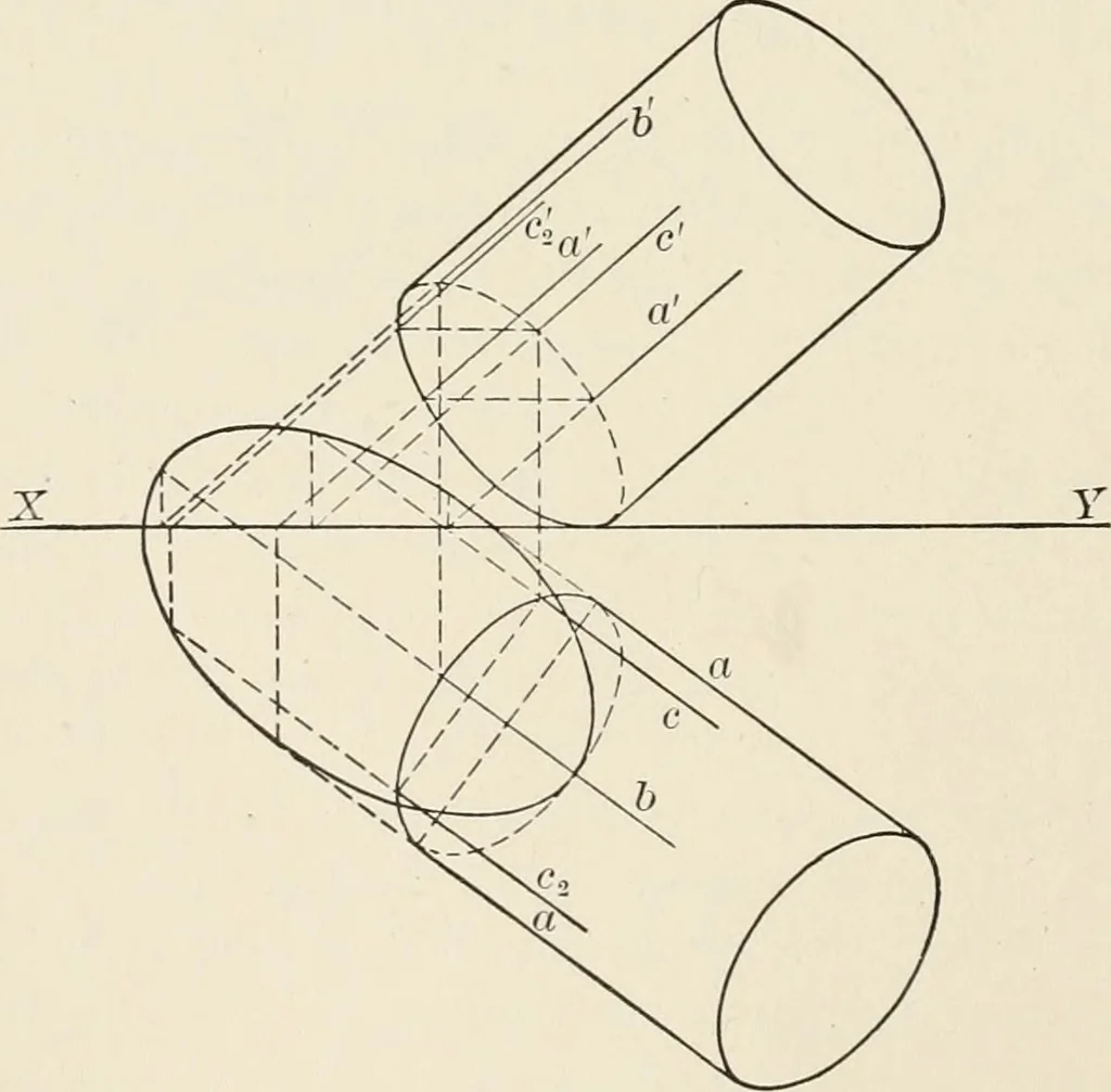 An illustration from Descriptive geometry for students in engineering science and architecture; a carefully graded course of instruction, 1915, leaf 89