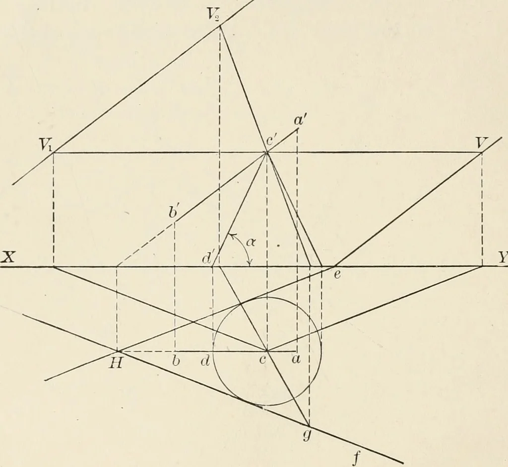 An illustration from Descriptive geometry for students in engineering science and architecture; a carefully graded course of instruction, 1915, leaf 93
