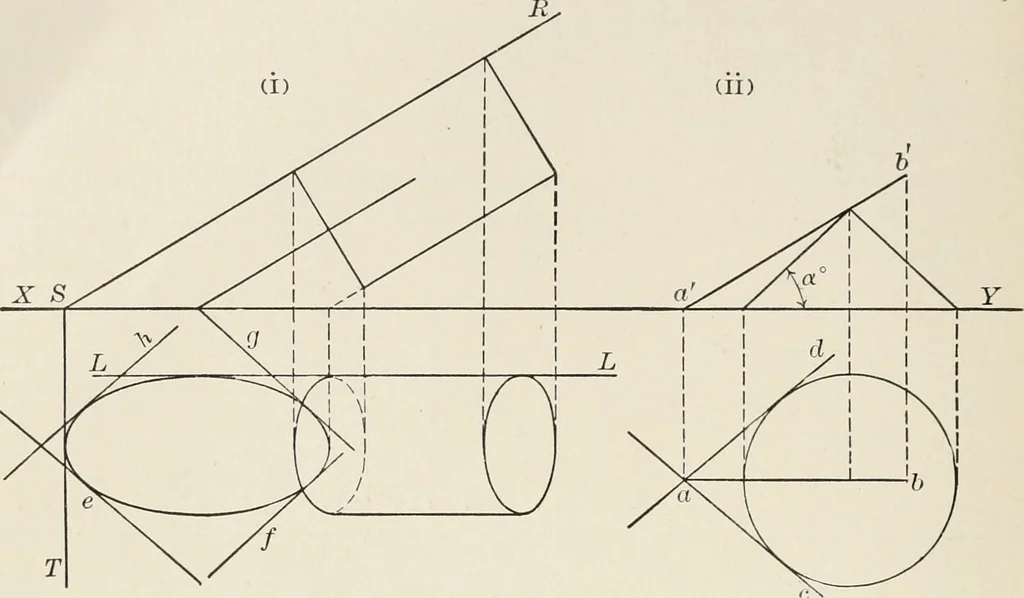 An illustration from Descriptive geometry for students in engineering science and architecture; a carefully graded course of instruction, 1915, leaf 95