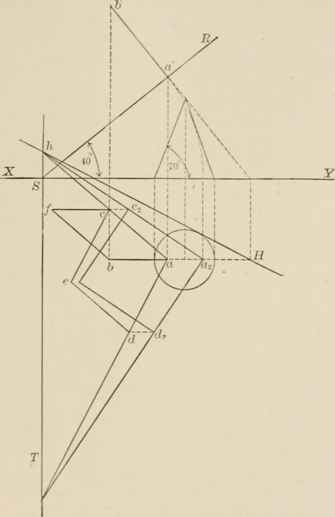 An illustration from Descriptive geometry for students in engineering science and architecture; a carefully graded course of instruction, 1915, leaf 98