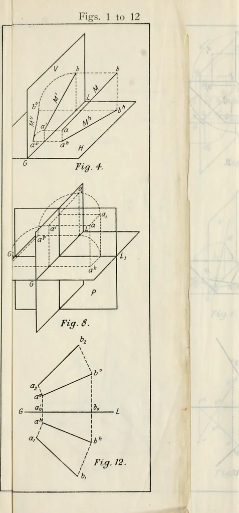 An illustration from Descriptive geometry; with numerous problems and practical applications, 1922, leaf 129