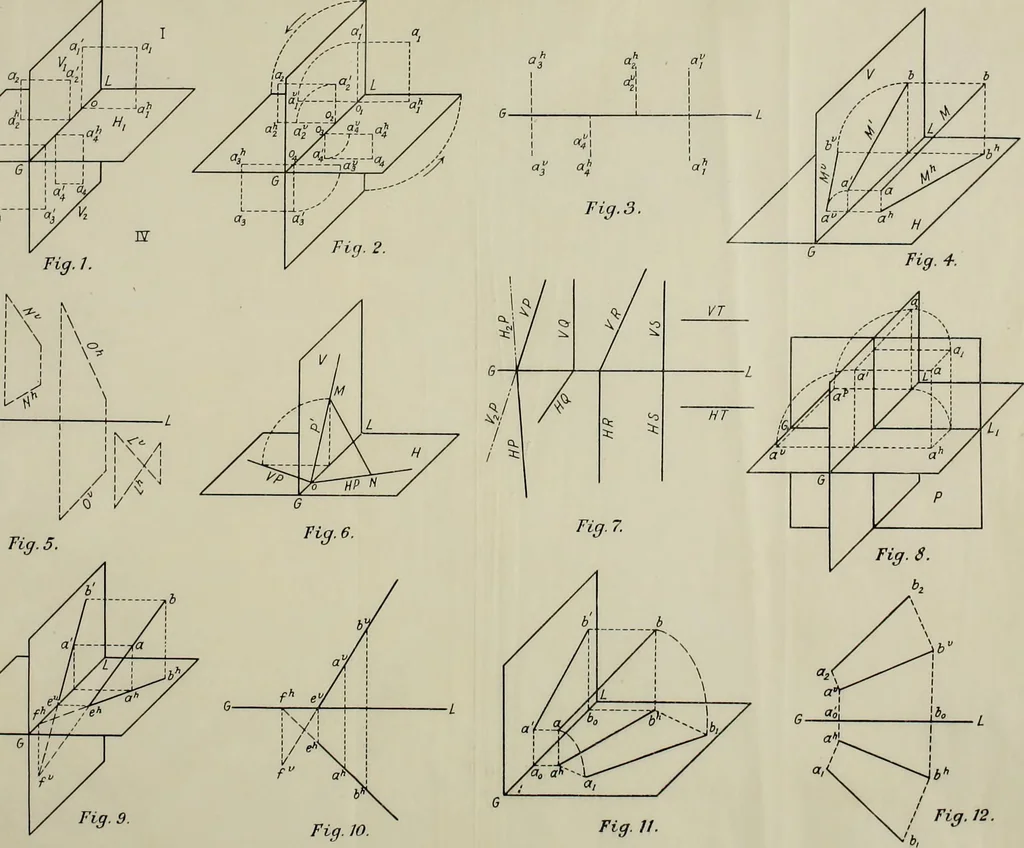 An illustration from Descriptive geometry; with numerous problems and practical applications, 1922, leaf 130