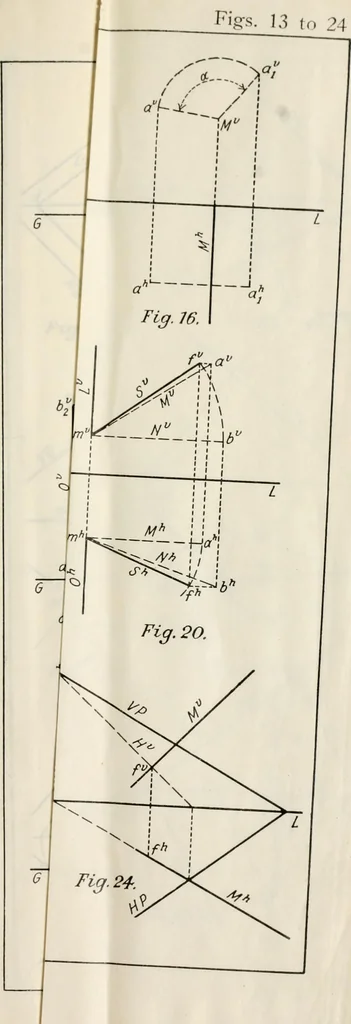 An illustration from Descriptive geometry; with numerous problems and practical applications, 1922, leaf 131