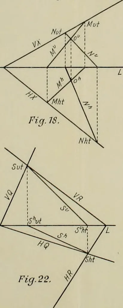 An illustration from Descriptive geometry; with numerous problems and practical applications, 1922, leaf 134