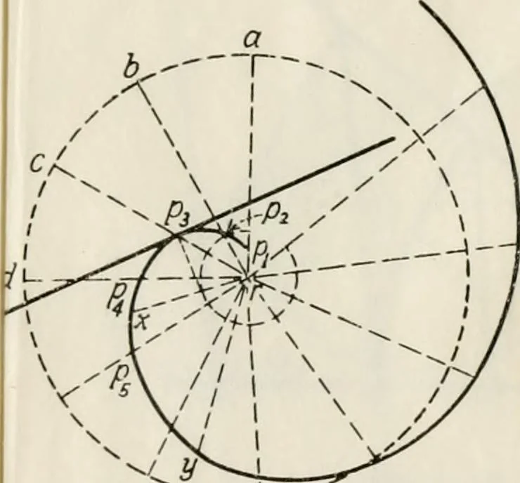 An illustration from Descriptive geometry; with numerous problems and practical applications, 1922, leaf 143