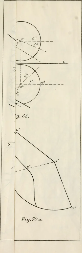 An illustration from Descriptive geometry; with numerous problems and practical applications, 1922, leaf 151