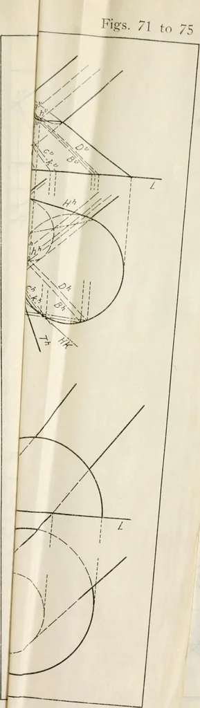 An illustration from Descriptive geometry; with numerous problems and practical applications, 1922, leaf 155