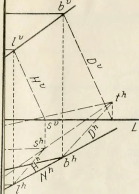 An illustration from Descriptive geometry; with numerous problems and practical applications, 1922, leaf 159