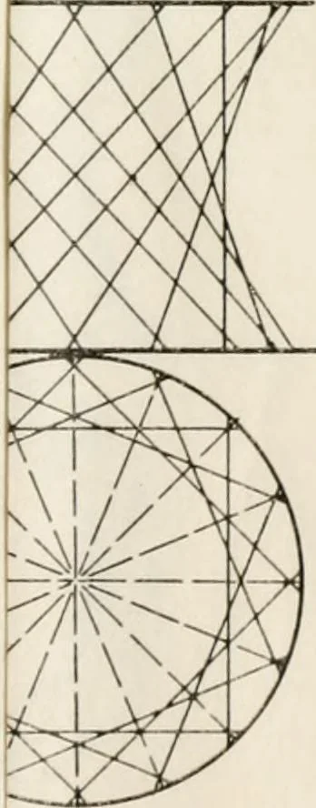 An illustration from Descriptive geometry; with numerous problems and practical applications, 1922, leaf 159