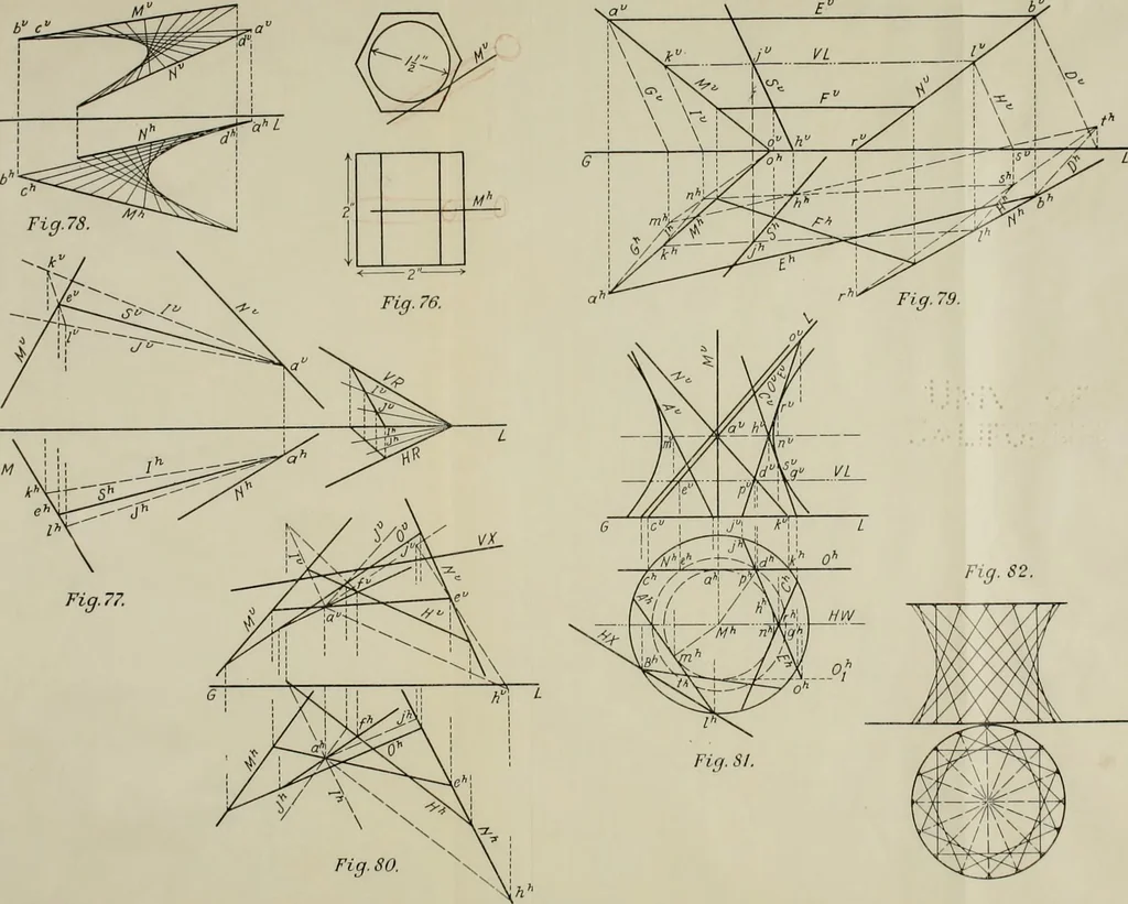 An illustration from Descriptive geometry; with numerous problems and practical applications, 1922, leaf 162
