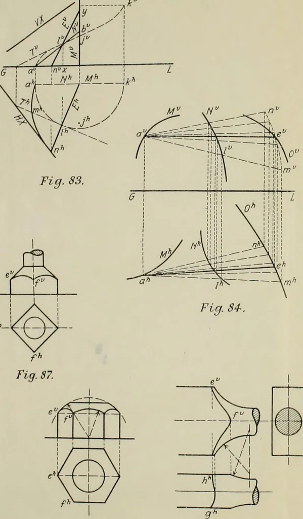 An illustration from Descriptive geometry; with numerous problems and practical applications, 1922, leaf 166