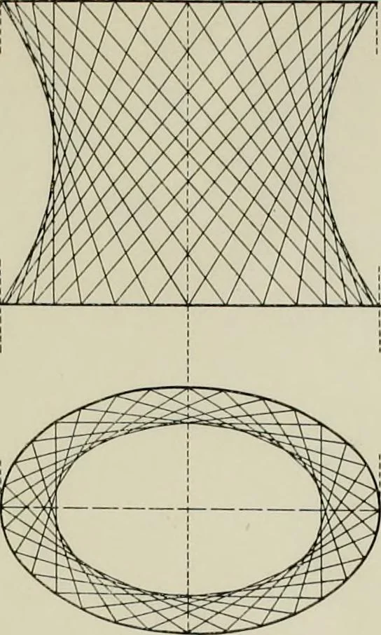 An illustration from Descriptive geometry; with numerous problems and practical applications, 1922, leaf 166