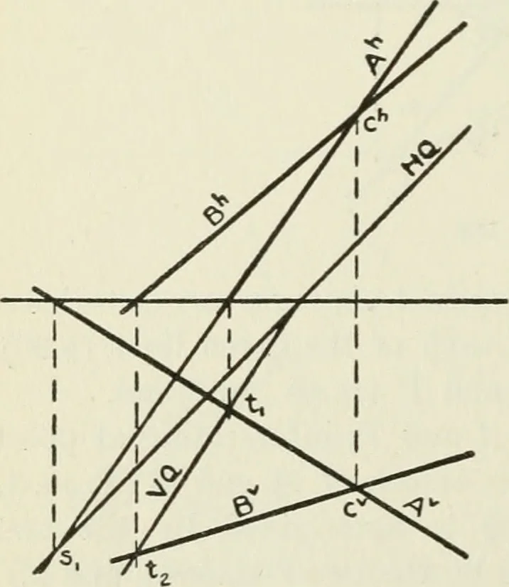 An illustration from Descriptive geometry, 1918, leaf 101