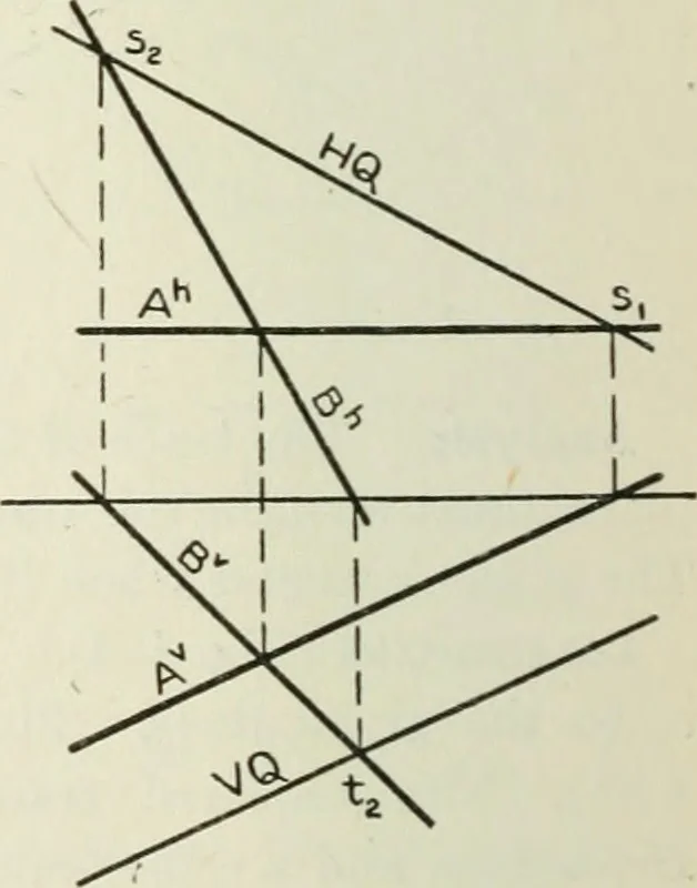 An illustration from Descriptive geometry, 1918, leaf 101