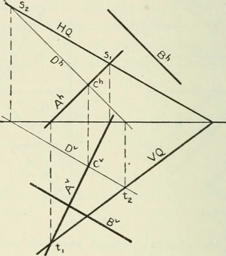 An illustration from Descriptive geometry, 1918, leaf 105