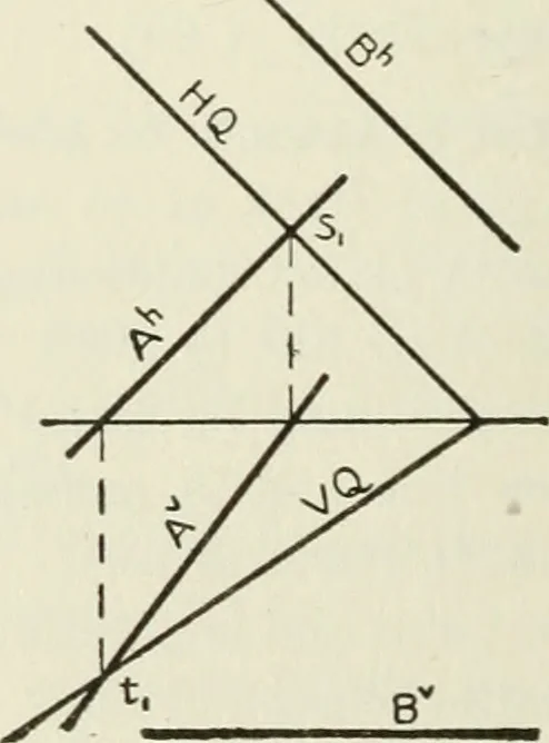 An illustration from Descriptive geometry, 1918, leaf 105