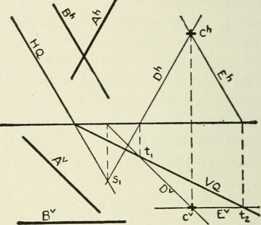 An illustration from Descriptive geometry, 1918, leaf 107