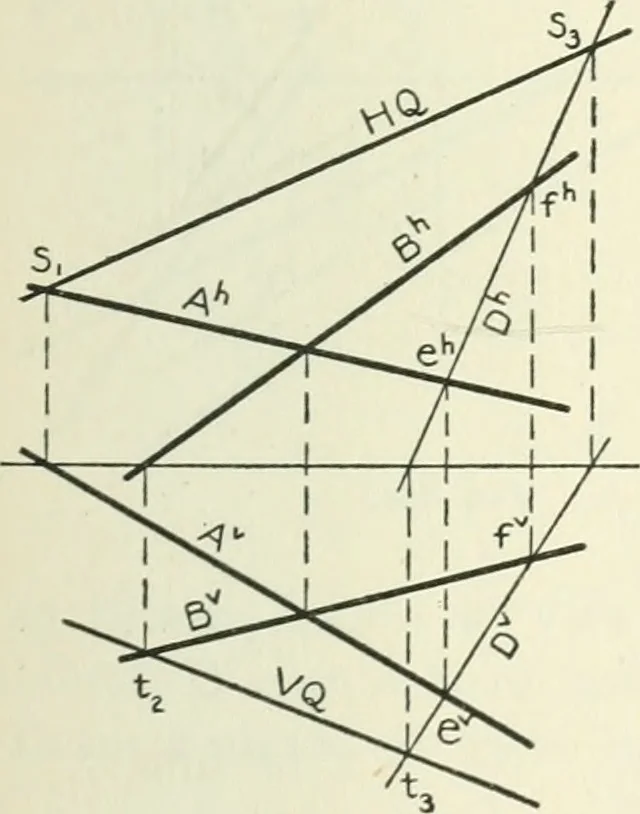 An illustration from Descriptive geometry, 1918, leaf 110