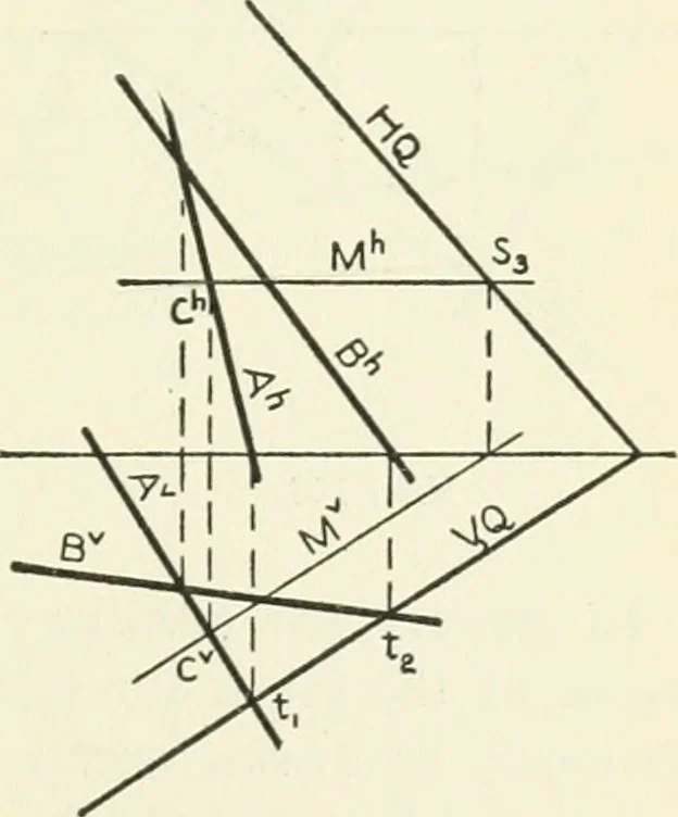 An illustration from Descriptive geometry, 1918, leaf 110