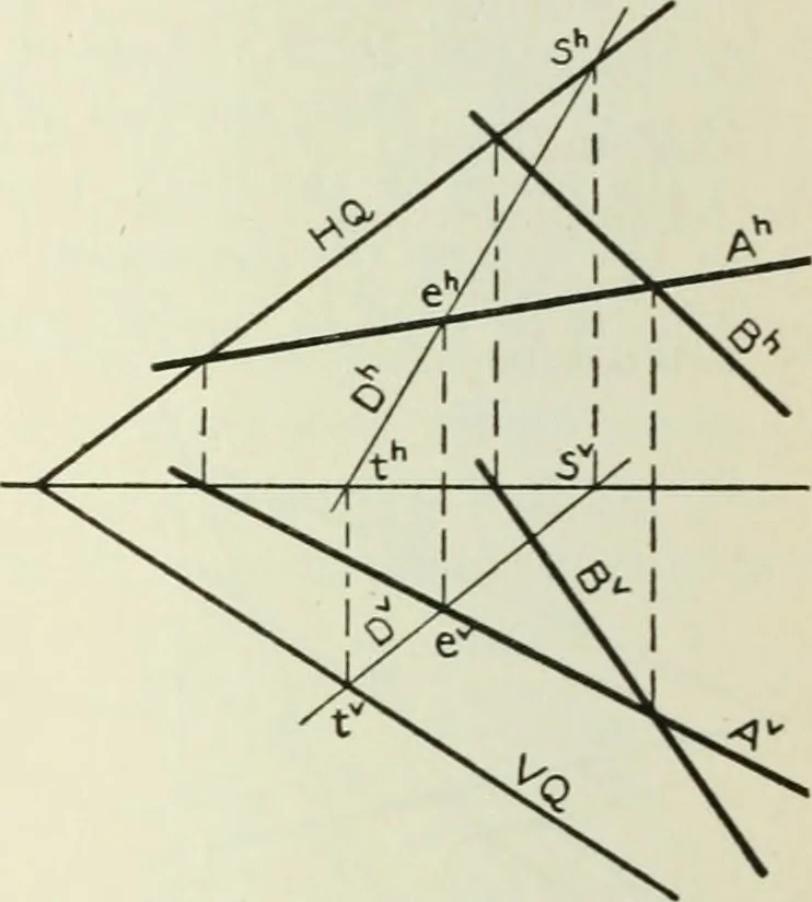 An illustration from Descriptive geometry, 1918, leaf 111