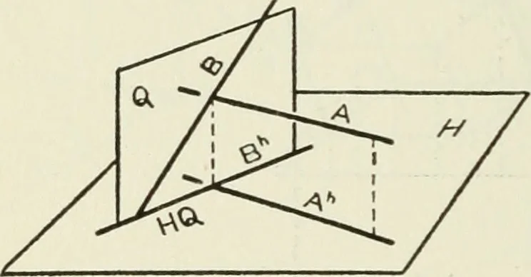 An illustration from Descriptive geometry, 1918, leaf 113