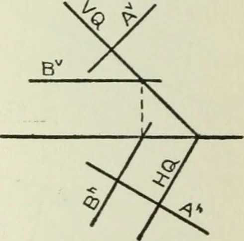 An illustration from Descriptive geometry, 1918, leaf 113