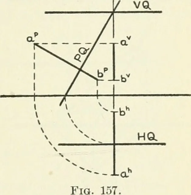 An illustration from Descriptive geometry, 1918, leaf 114