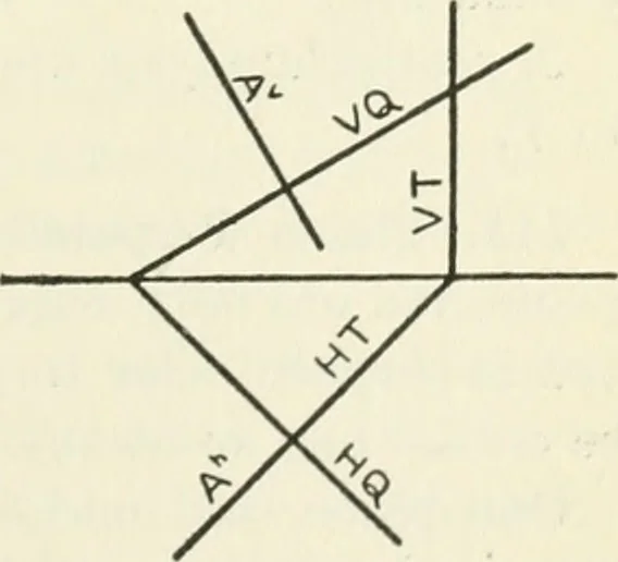 An illustration from Descriptive geometry, 1918, leaf 114