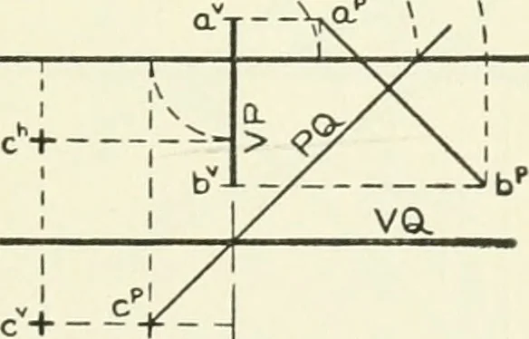 An illustration from Descriptive geometry, 1918, leaf 116
