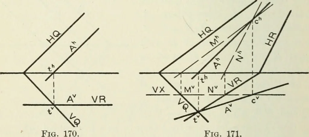 An illustration from Descriptive geometry, 1918, leaf 121