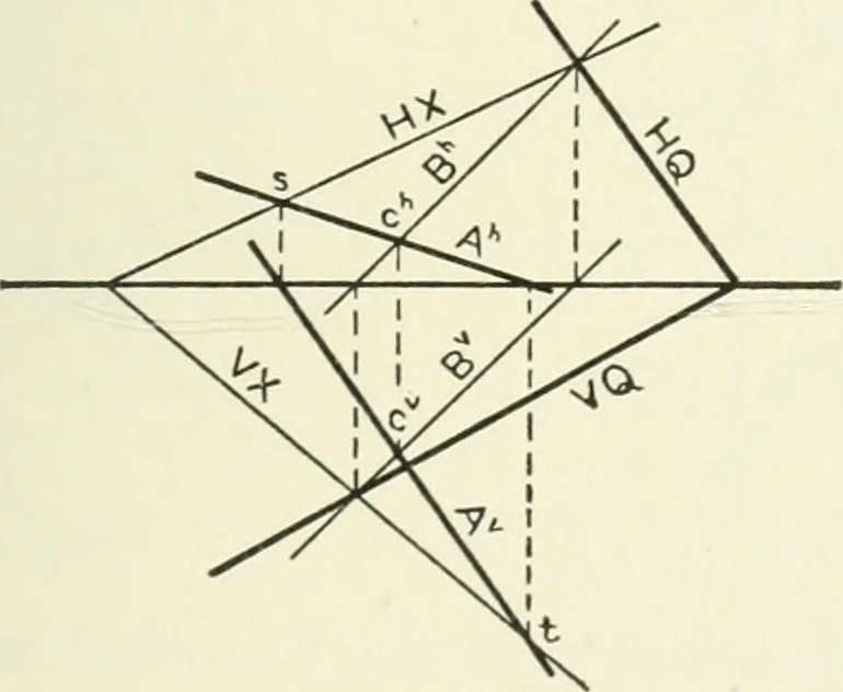 An illustration from Descriptive geometry, 1918, leaf 124