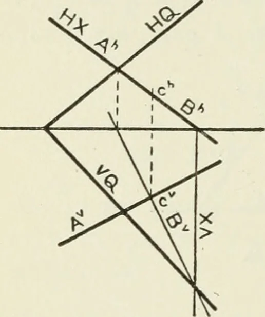 An illustration from Descriptive geometry, 1918, leaf 125