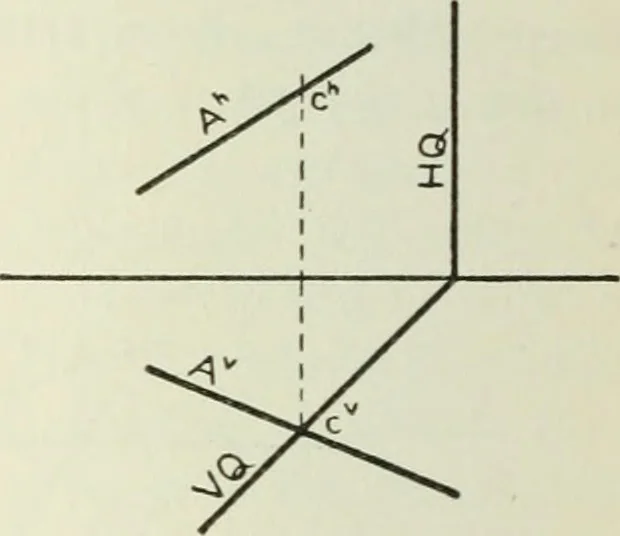 An illustration from Descriptive geometry, 1918, leaf 125