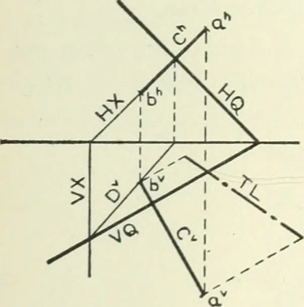 An illustration from Descriptive geometry, 1918, leaf 126