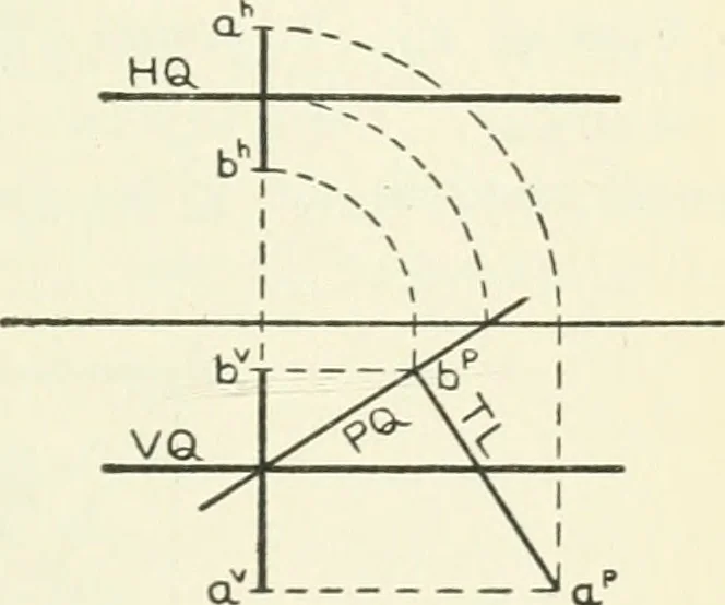 An illustration from Descriptive geometry, 1918, leaf 126