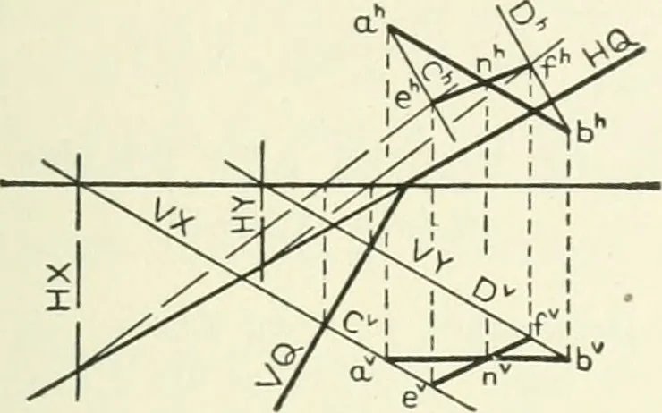 An illustration from Descriptive geometry, 1918, leaf 128