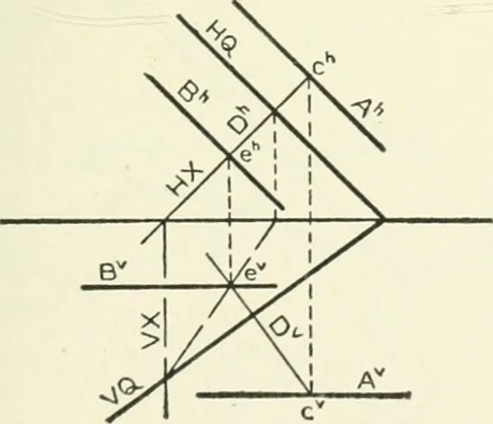 An illustration from Descriptive geometry, 1918, leaf 128