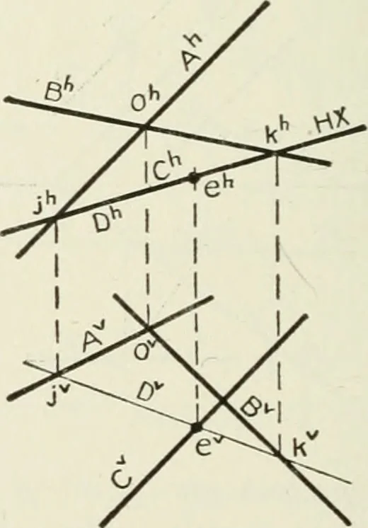 An illustration from Descriptive geometry, 1918, leaf 129
