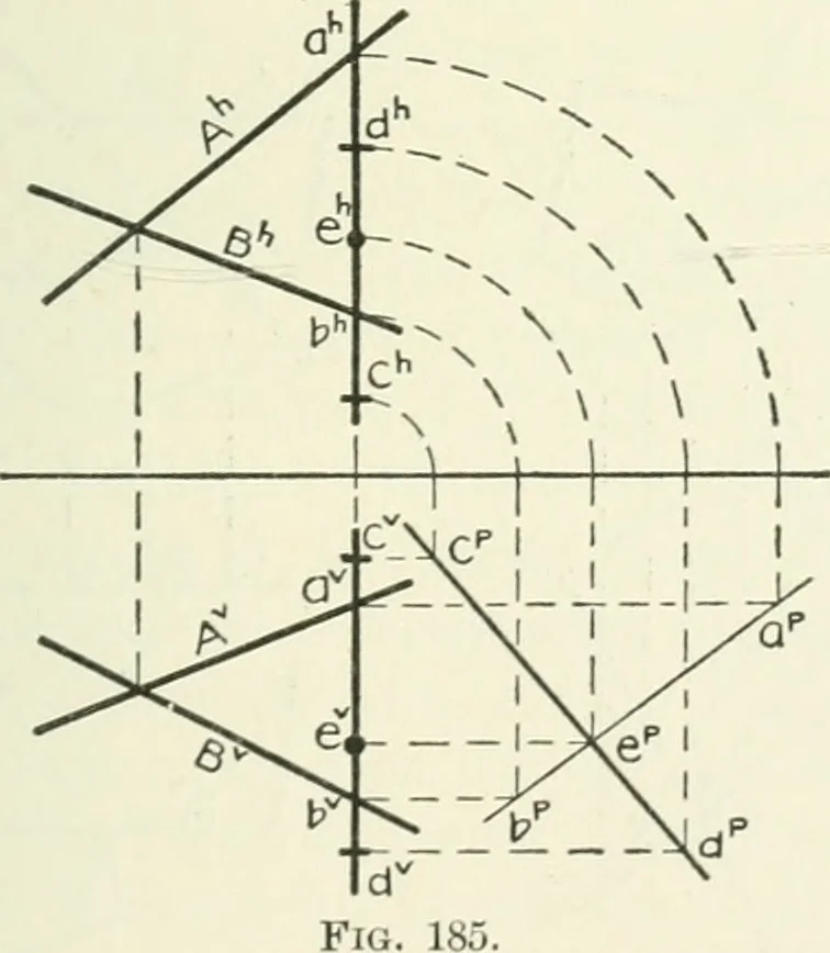 An illustration from Descriptive geometry, 1918, leaf 130