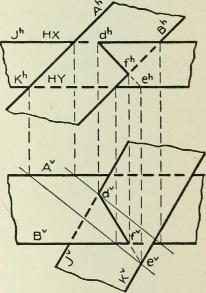 An illustration from Descriptive geometry, 1918, leaf 131