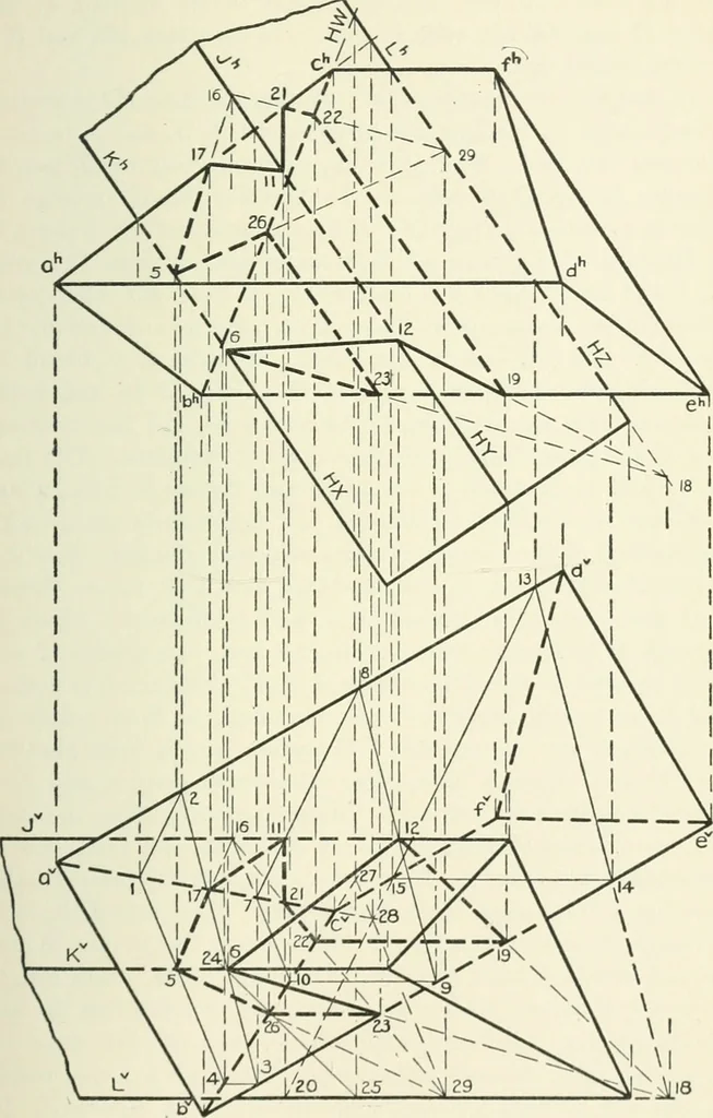 An illustration from Descriptive geometry, 1918, leaf 136