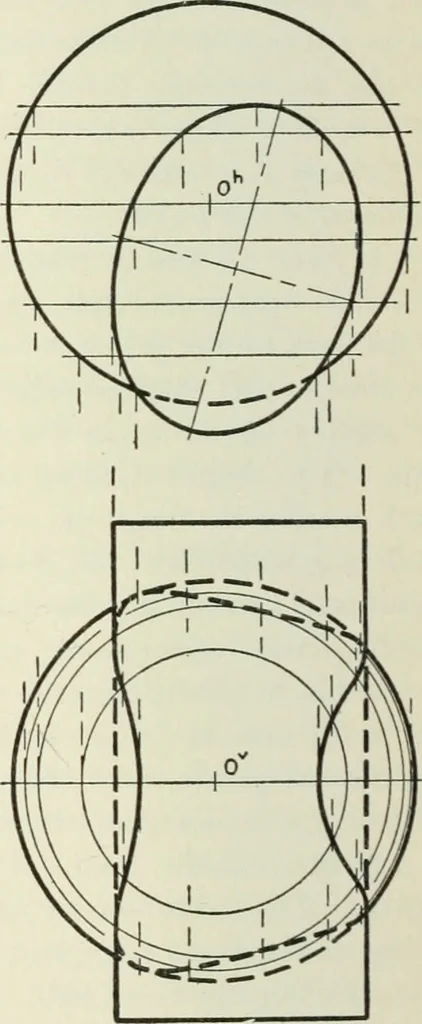 An illustration from Descriptive geometry, 1918, leaf 143