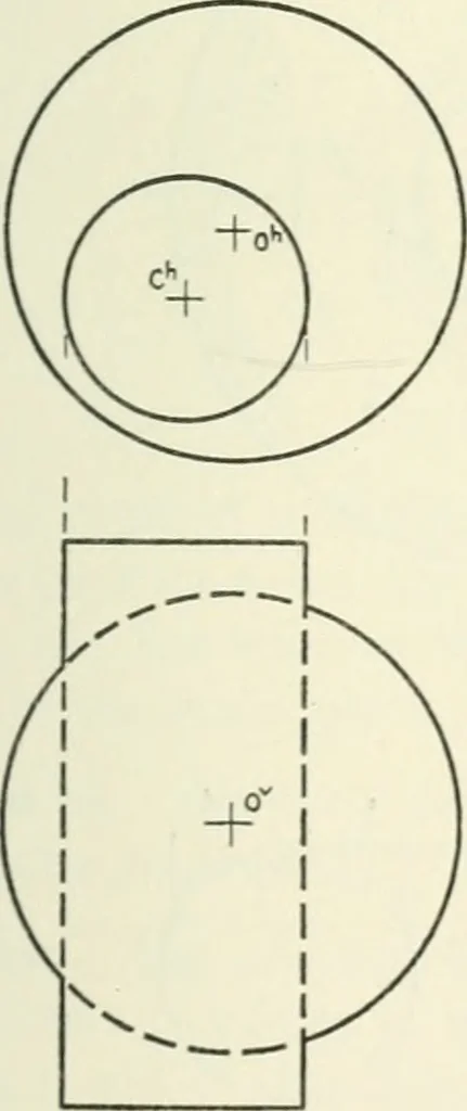 An illustration from Descriptive geometry, 1918, leaf 144